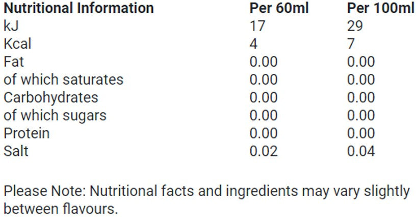 Muscle Moose Energy Shots - 12 x 60 ml