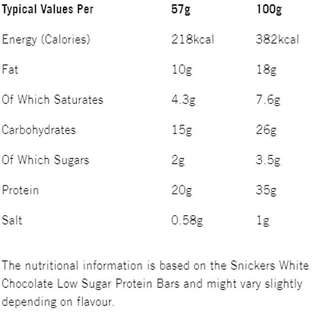 Snickers HiProtein Low Sugar Bar - 12 x 57 g - White