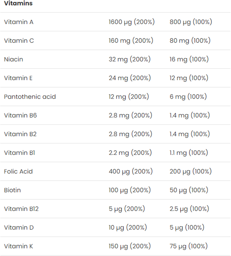 VPLab Lean Fitness Shake - 750 g