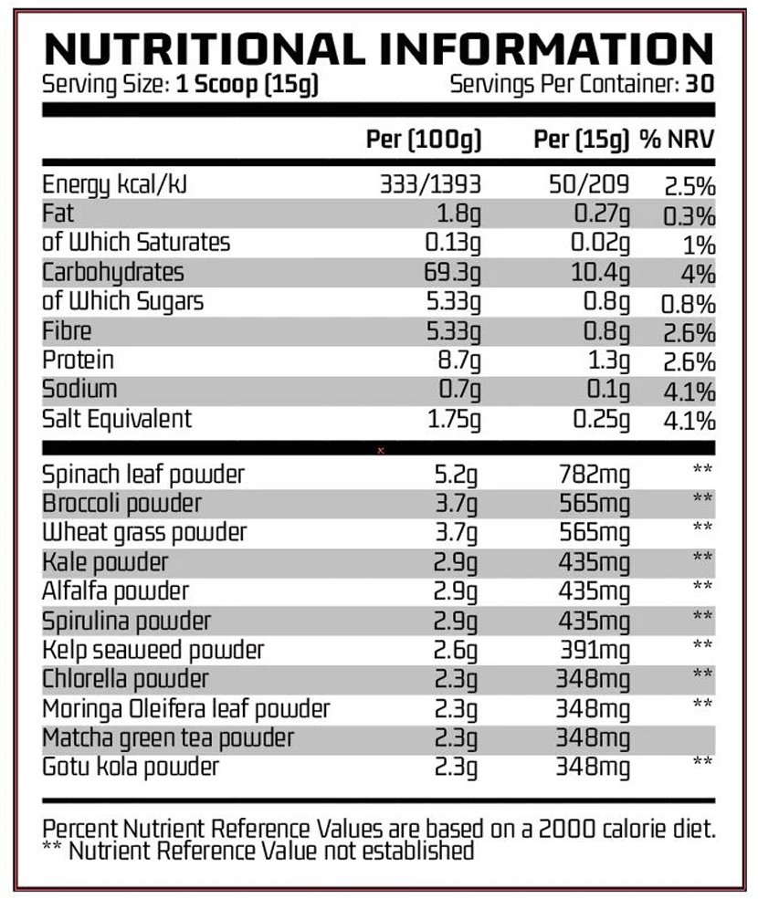 Chemical Warfare Atomic Greens - 450 g