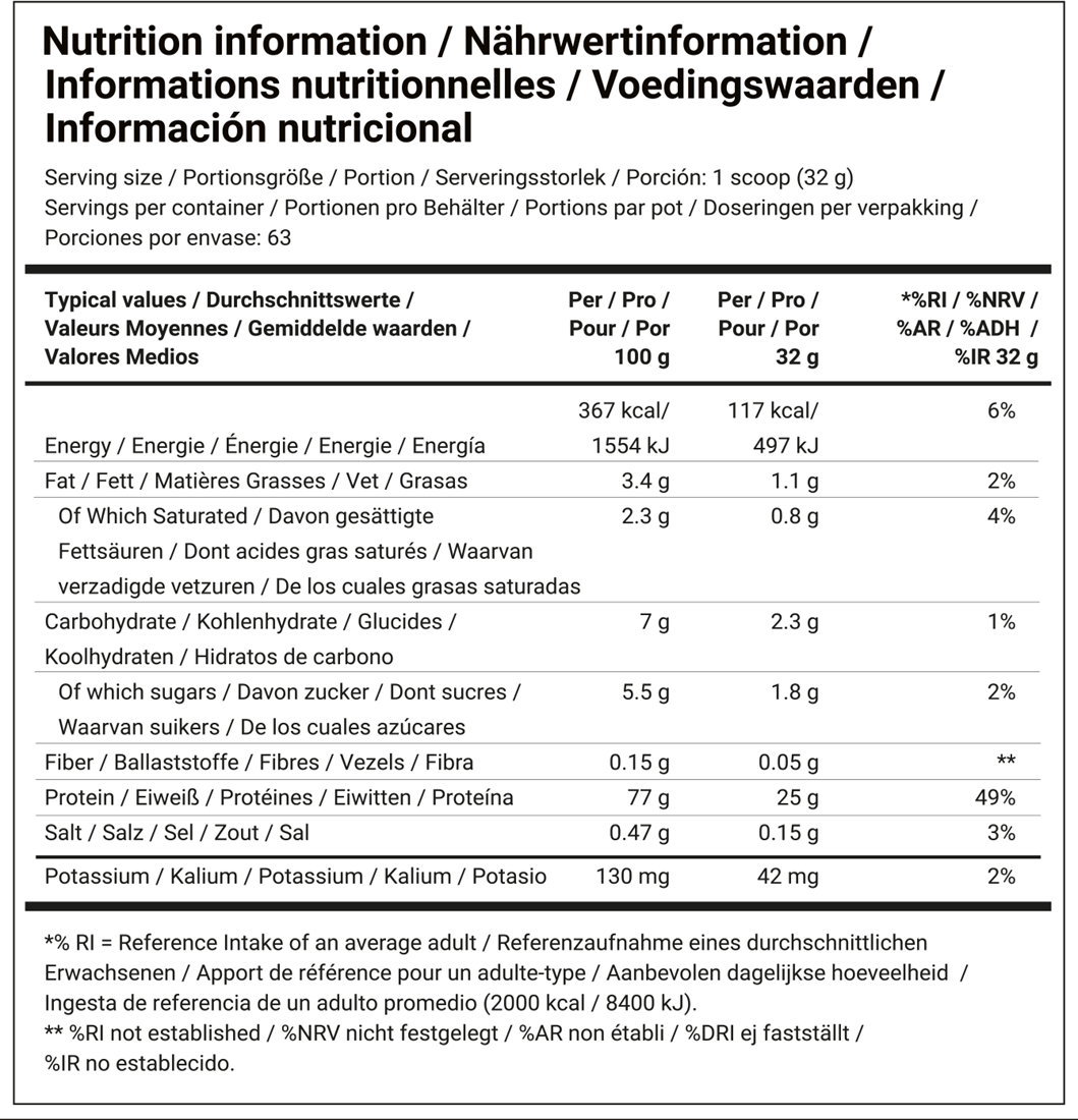 Dedicated Nutrition Fusion Pro - 2016 g