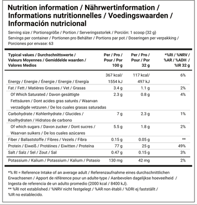Dedicated Nutrition Fusion Pro - 2016 g