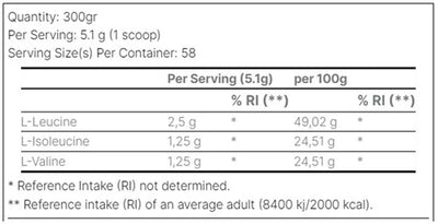 Dymatize BCAA - 300 g