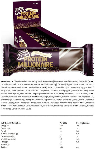 Mountain Joe's Protein Millionaire - 10 x 50 g