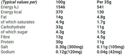 Muscle Moose Dinky Bars - 12 x 35 g