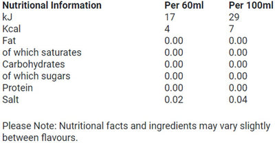 Muscle Moose Energy Shots - 12 x 60 ml