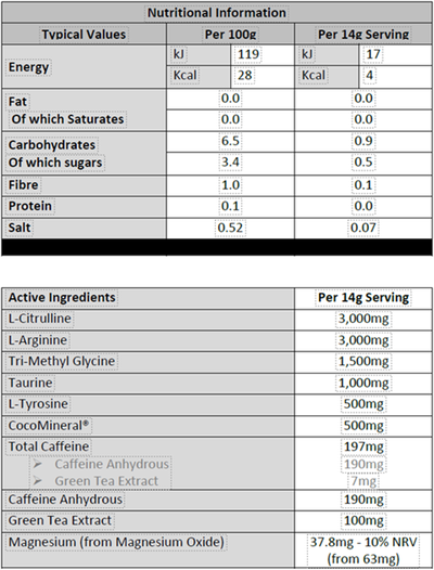 Muscle Moose Pre-Workout Zero Itch Formula - 20 servings