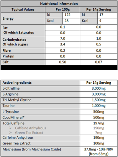 Muscle Moose Pre-Workout Zero Itch Formula - 20 servings