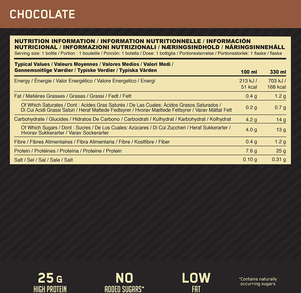 Optimum Nutrition High Protein Shake - 12 x 330 ml