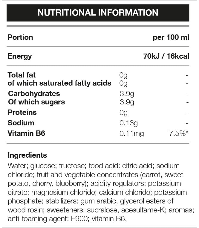 Powerade - 12 x 500 ml