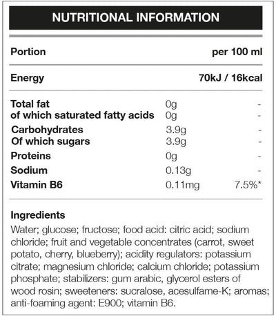 Powerade - 12 x 500 ml