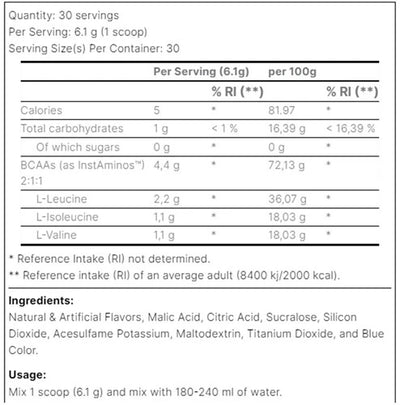 RCSS BCAA-XS Powder