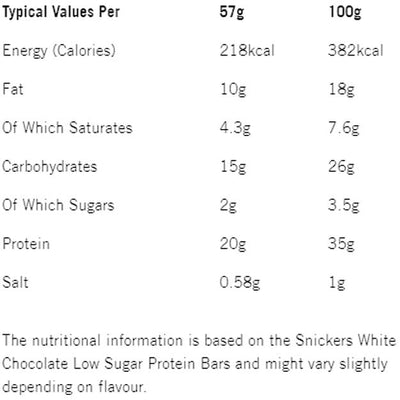 Snickers HiProtein Low Sugar Bar - 12 x 57 g - White