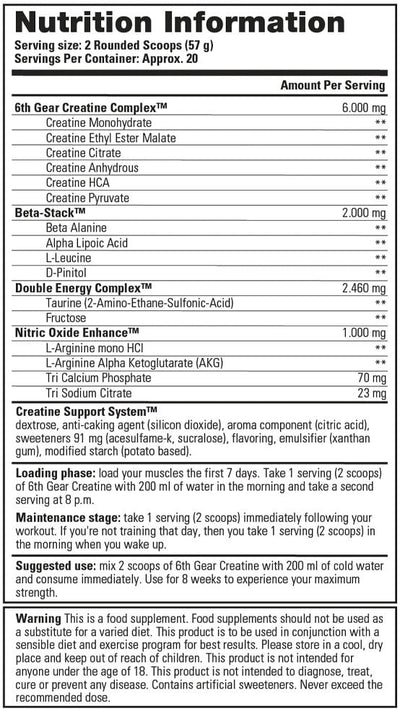 Stacker2 6th Gear Creatine Complex