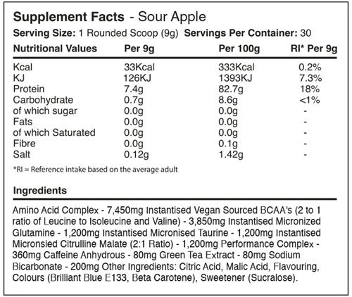 Warrior Amino Blast BCAA - 270 g