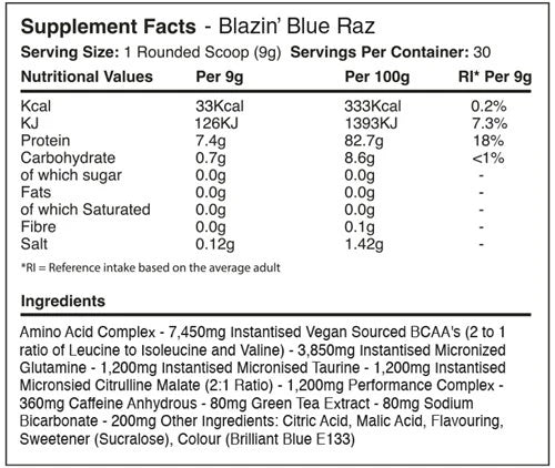 Warrior Amino Blast BCAA - 270 g
