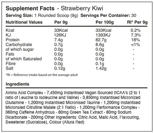 Warrior Amino Blast BCAA - 270 g