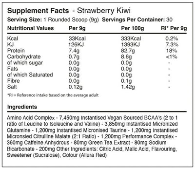Warrior Amino Blast BCAA - 270 g
