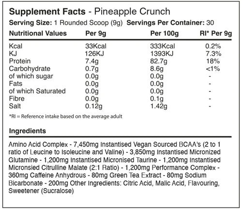 Warrior Amino Blast BCAA - 270 g