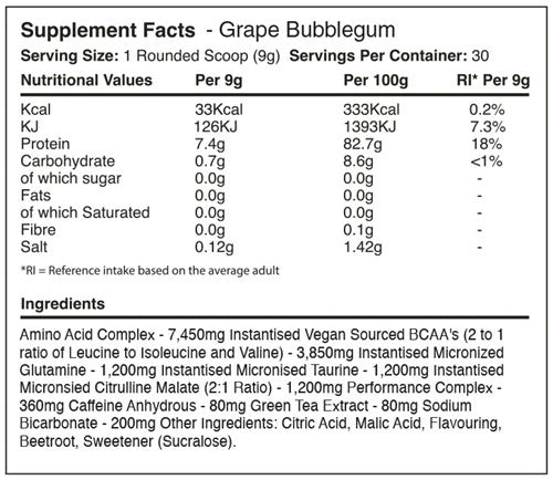 Warrior Amino Blast BCAA - 270 g