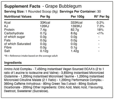 Warrior Amino Blast BCAA - 270 g