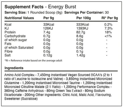 Warrior Amino Blast BCAA - 270 g