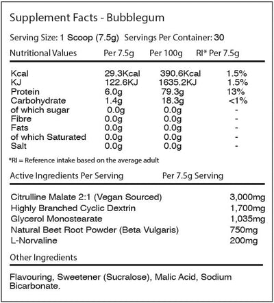 Warrior Pump - 225 g